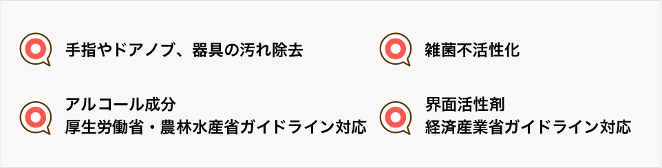 ガイドライン対応成分により汚れの除去や雑菌不活性化にご利用いただけます