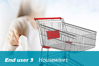 End user３ Housewives